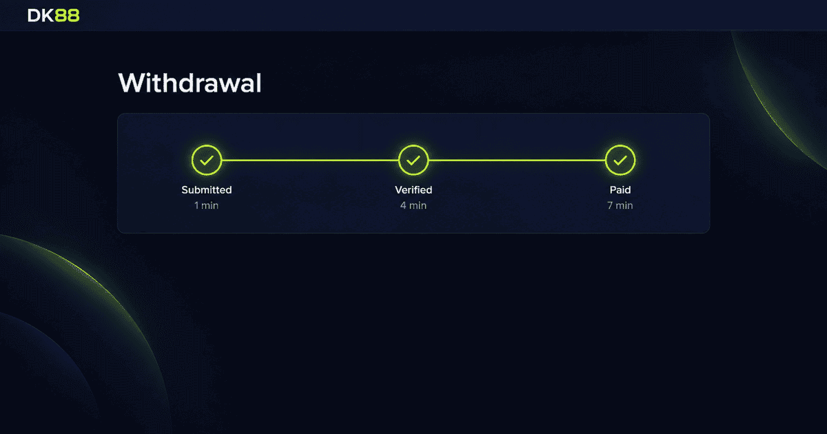 DK88 Malaysia withdrawal request screen with payout status