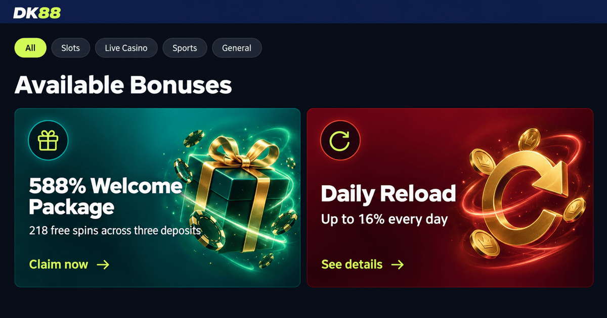 DK88 Malaysia welcome pack offers with match percentages and wagering